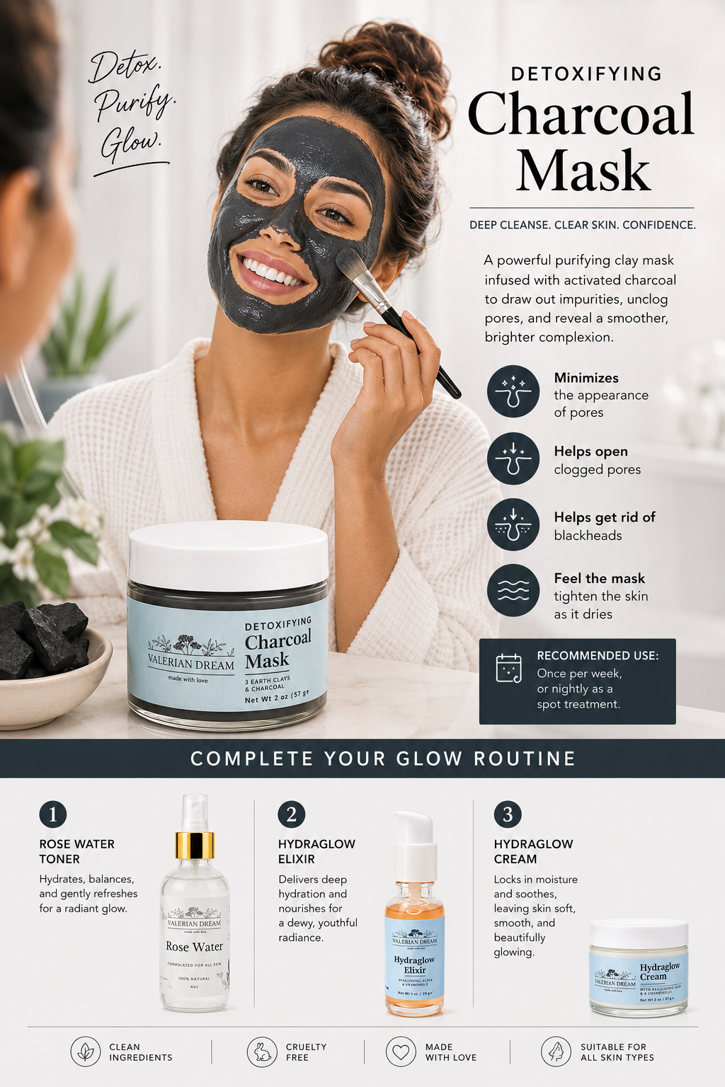 Detoxifying Charcoal Mask